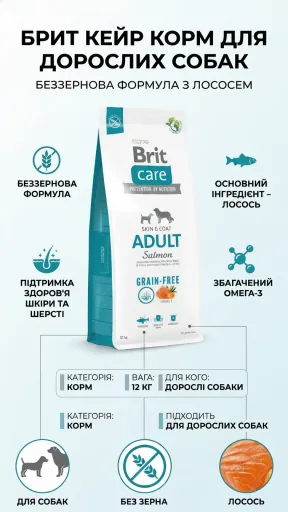 AI-згенероване продаюче фото для категорії товарів: Зоотовари